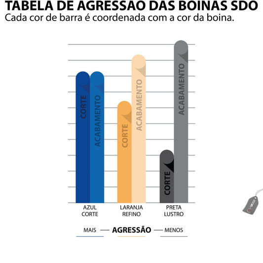 Boina de Espuma Preta Lustro Ccs 5" Lake Country