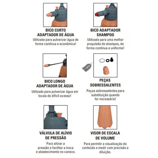 Snow Foam Manual 3 e 1 Excel Line Laranja 2l Sigma Tools