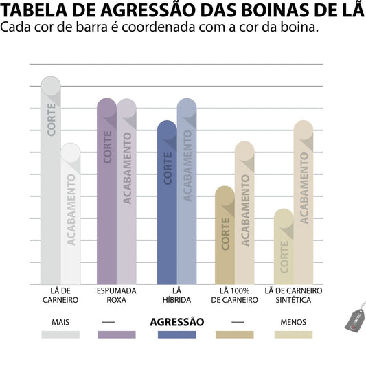 Boina Roxa com Furo 5" Lake Country