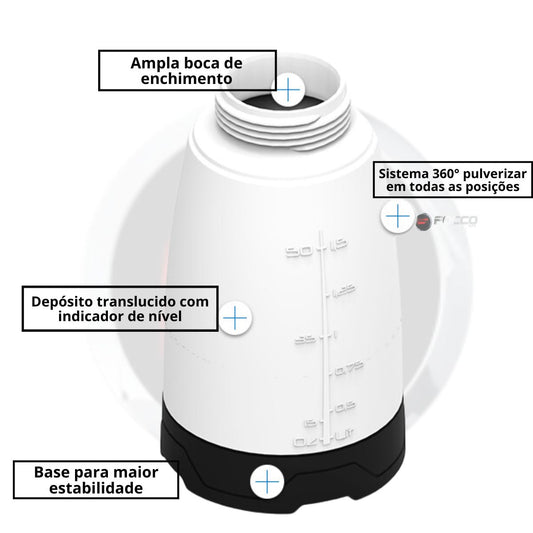 Pulverizador IK Multi Pro 2 360° 1,5l Matabi