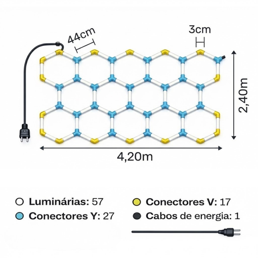 Kit Luminárias Led 14 Células 220v Detailer