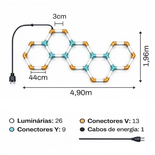 Kit de 26 Luminárias Led 220v + 22 Conectores Detailer